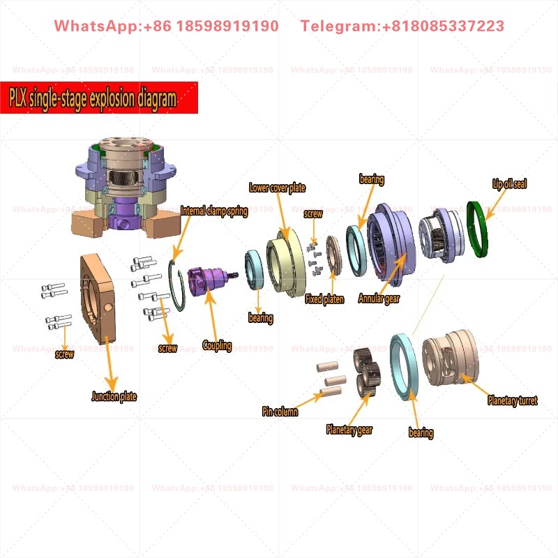 Redutor de engrenagem helicoid - Planetary Gearbox Reducer Nema 23 34 avaliação e preço